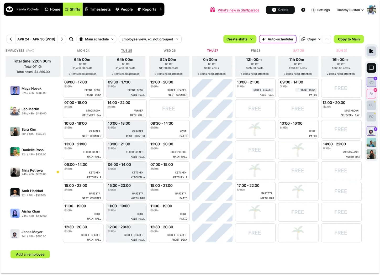 Weekly employee schedule dashboard